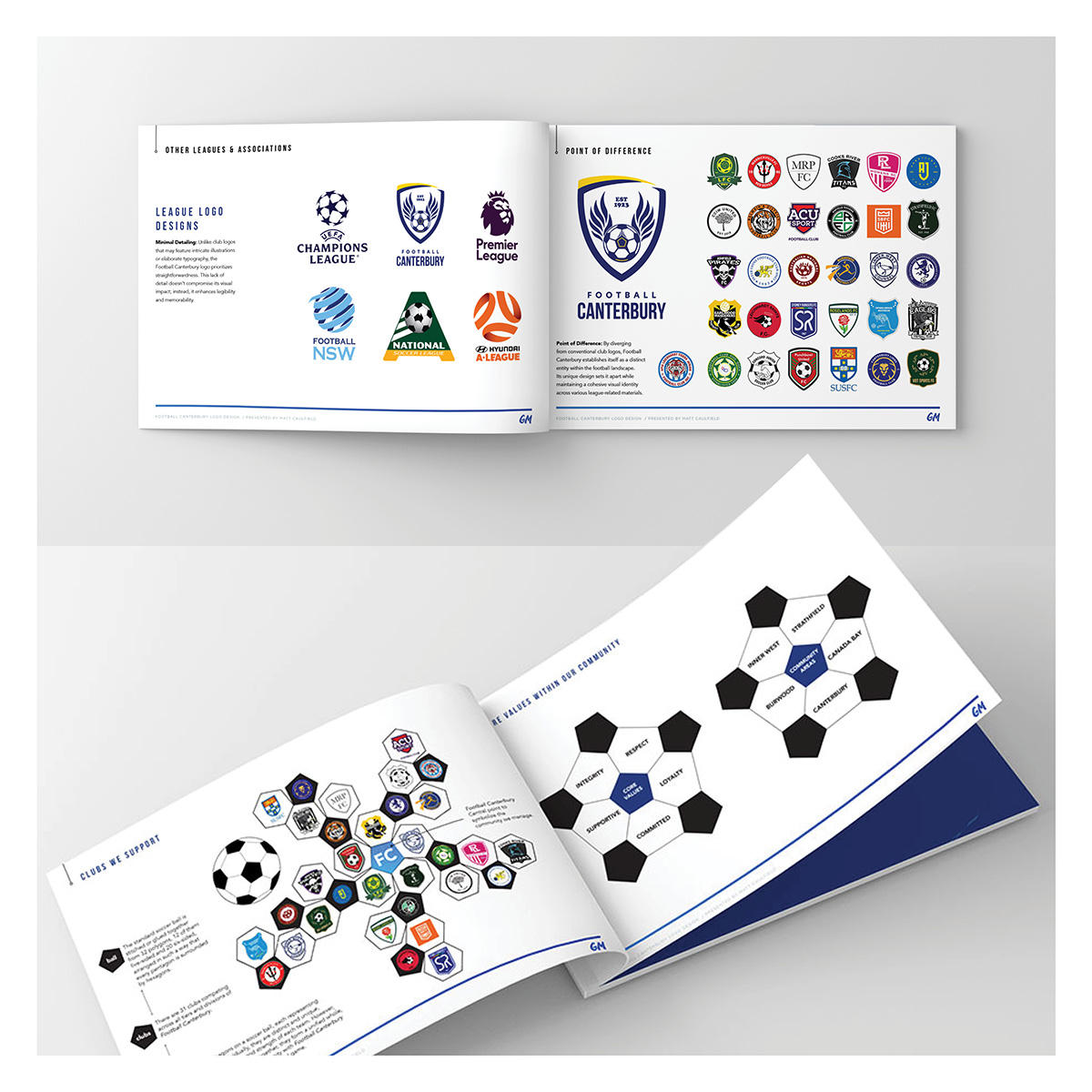 Football Canterbury brand book spread pages